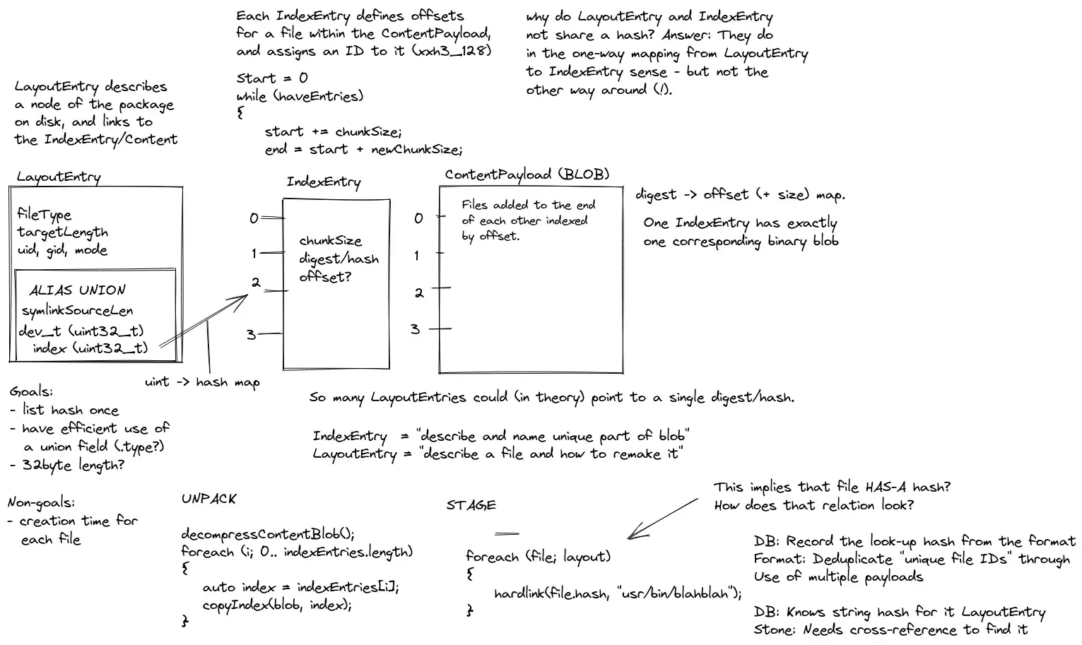 Planning payload changes